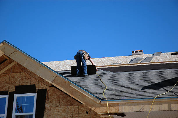Reliable Dudley, NC Roofing Contractor Solutions